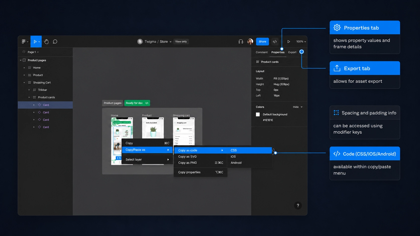 Figma forum post explaining what view-only users can access